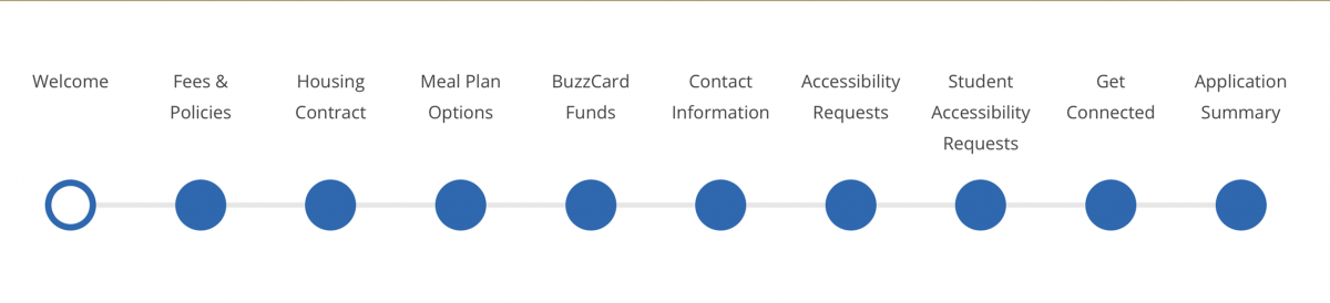 Diagram with spheres at the bottom and at the top it reads from left to right: Welcome, Fees & Policies, Housing Contract, Meal Plan Options, BuzzCard Funds, Contact Information, Accessibility Requests, Student Accesibility Requests, Get Connected, Application Summary